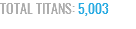 TOTAL TITANS: 5,003