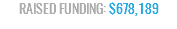 RAISED FUNDING: $678,189